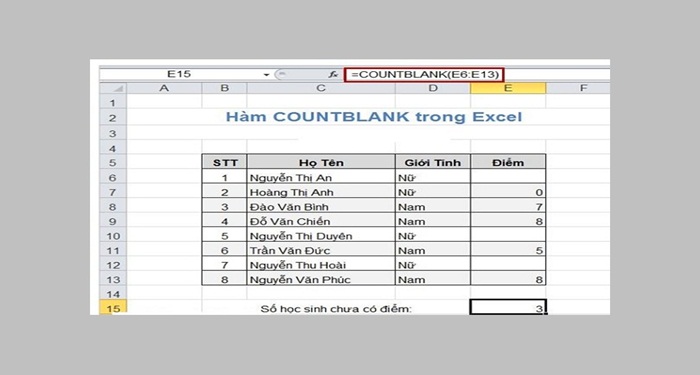 Hàm COUNTBLANK