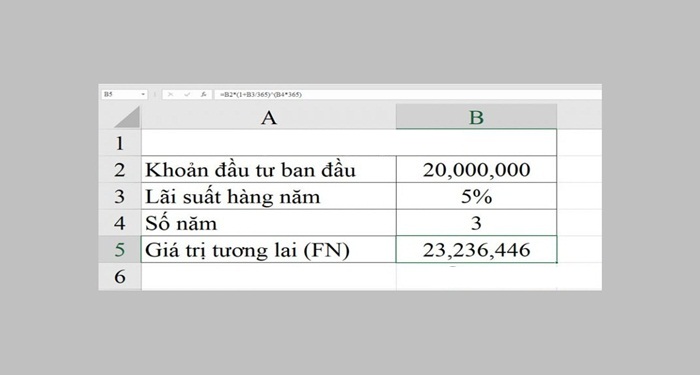 cong-thuc-tinh-lai-kep-excel