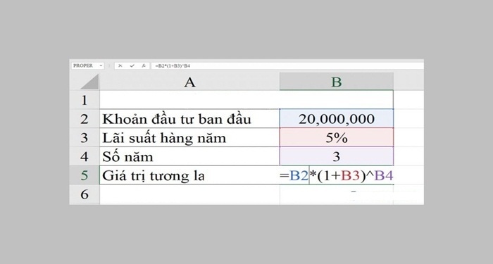 cong-thuc-tinh-lai-kep-excel