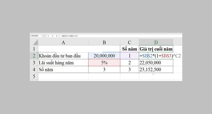 cong-thuc-tinh-lai-kep-excel