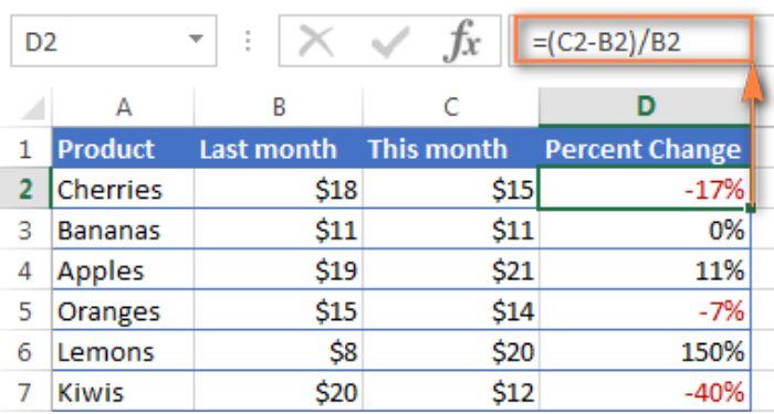 cach-tinh-phan-tram-giam-gia-trong-excel