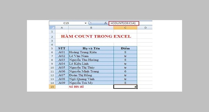 Hàm COUNT