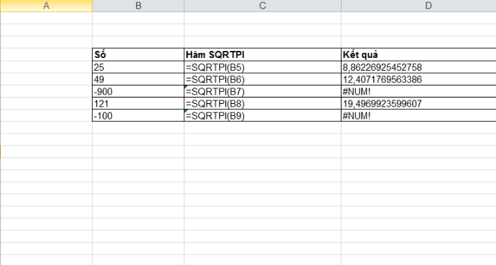 tinh-can-bac-2-trong-excel