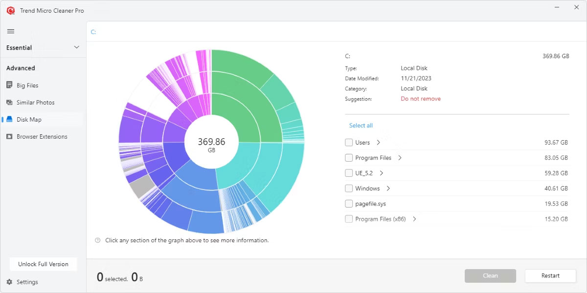 Phân tích ổ đĩa của Trend Micro Cleaner One Pro