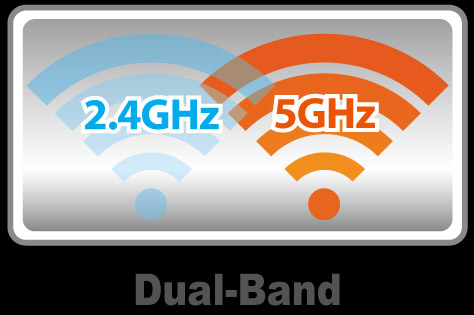 Sự khác biệt giữa Wi-Fi 2,4 Ghz và 5 Ghz 2