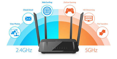 Sự khác biệt giữa Wi-Fi 2,4 Ghz và 5 Ghz 4