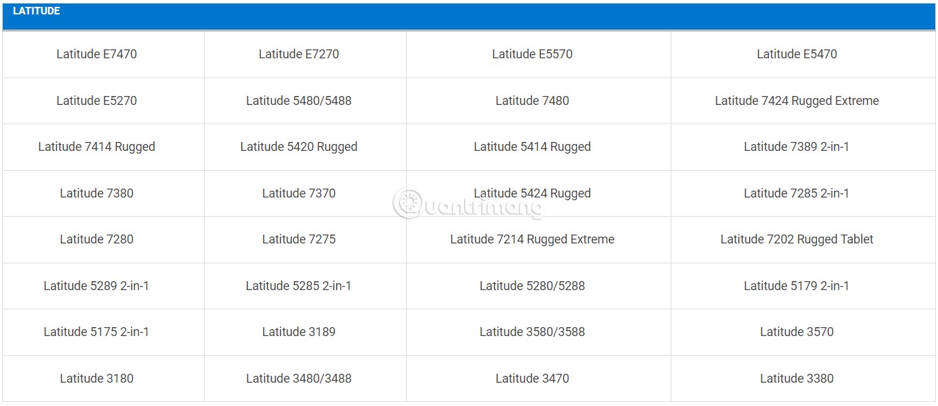 Dòng máy Dell có thể cập nhật TPM 2.0