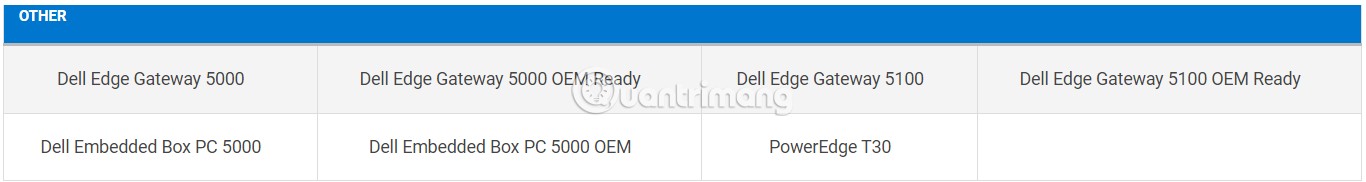 Dòng máy Dell có thể cập nhật TPM 2.0