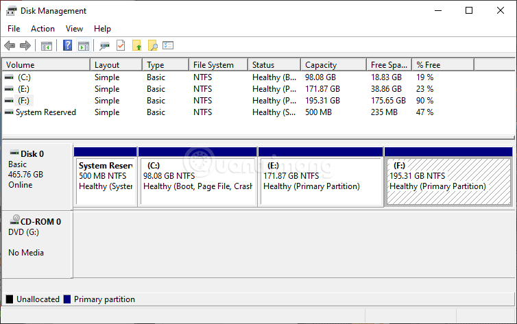 Danh sách phân vùng, ổ cứng được liệt kê trong Disk Management