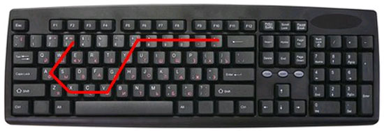 Tạo mật khẩu an toàn bằng sơ đồ bàn phím 6 cách tạo mật khẩu an toàn nhất